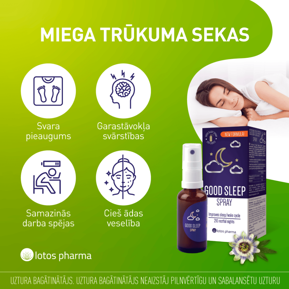 https://www.lotos-pharma.com/wp-content/uploads/2022/08/2_Good_Sleep_post-1000x1000.png