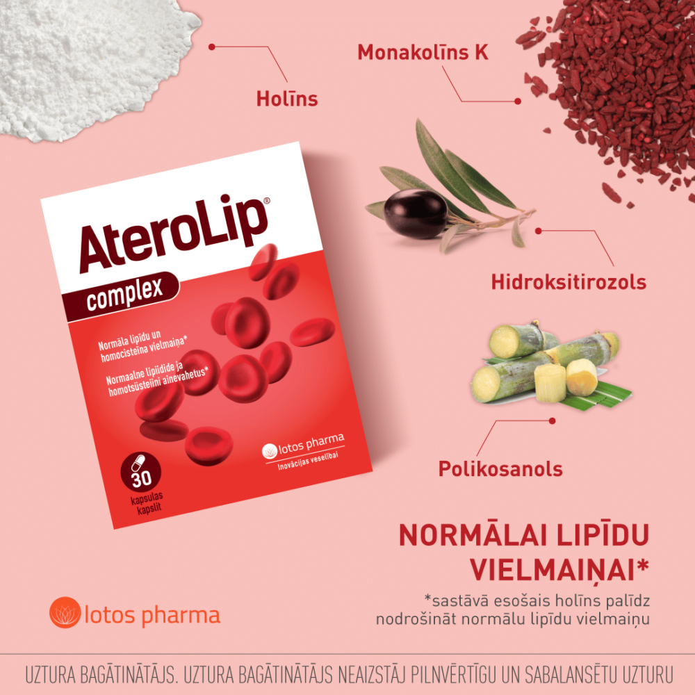 https://www.lotos-pharma.com/wp-content/uploads/2022/09/1Aterolip_Complex_posti-1000x1000.png