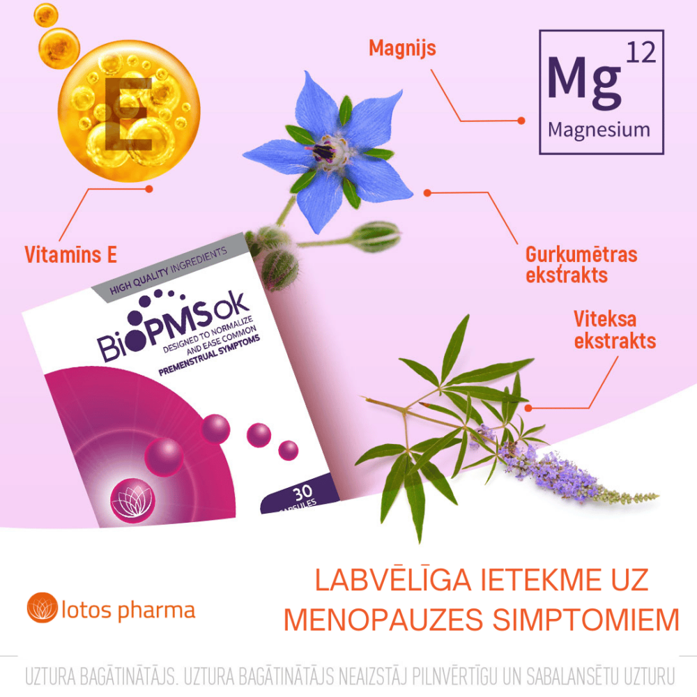 https://www.lotos-pharma.com/wp-content/uploads/2022/09/BiPMSok_posts-1000x1000.png