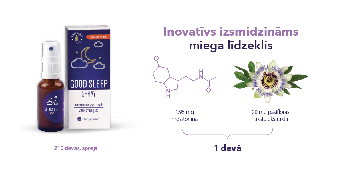 //www.lotos-pharma.com/wp-content/uploads/2024/08/gss-banners_landing_1200x600_4.png
