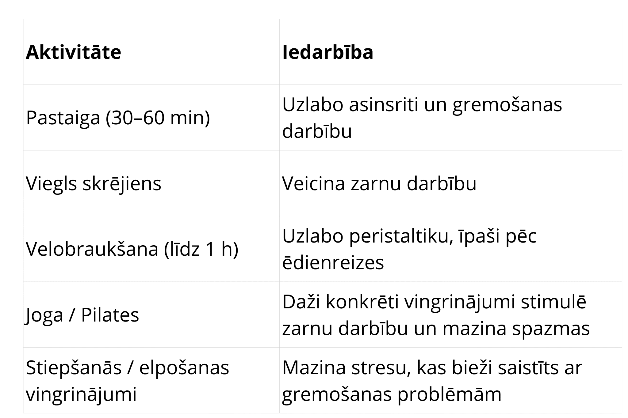 lotos premium